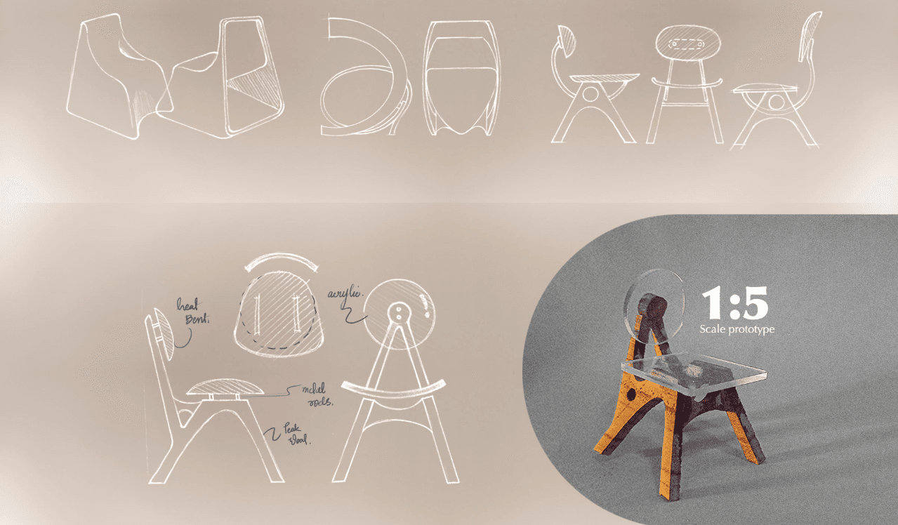Design 3